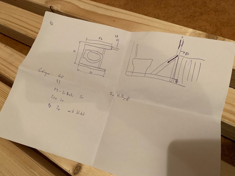 Construction Plan